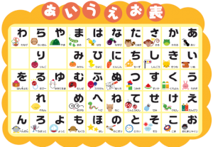 Bảng chữ cái Hiragana